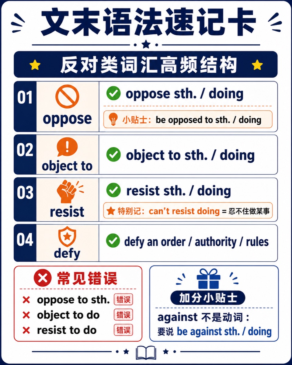 反对类词汇高频结构文末语法速记卡